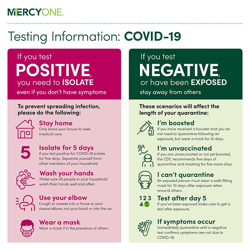 What to do if you are positive for covid-19