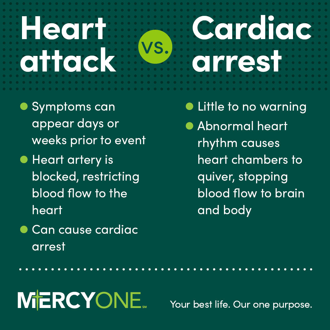 differences between cardiac arrest and heart attack
