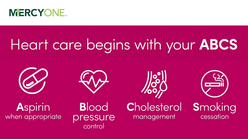 ABCs for your heart graphic